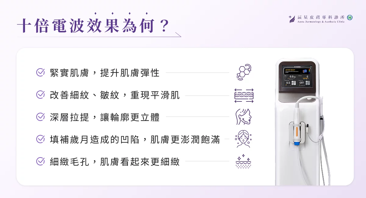 十倍電波效果為何？