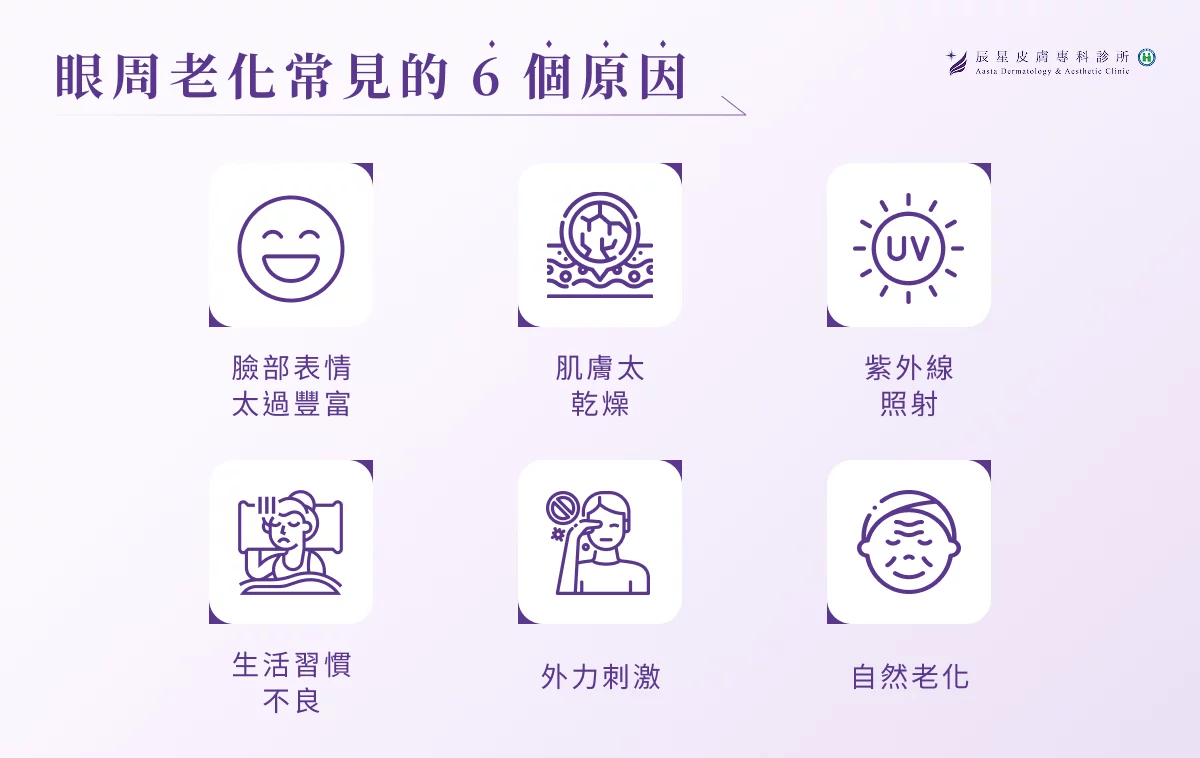 眼周老化常見的 6 個原因