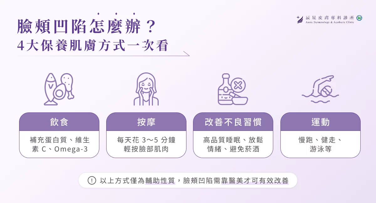 臉頰凹陷怎麼辦？4大保養肌膚方式一次看