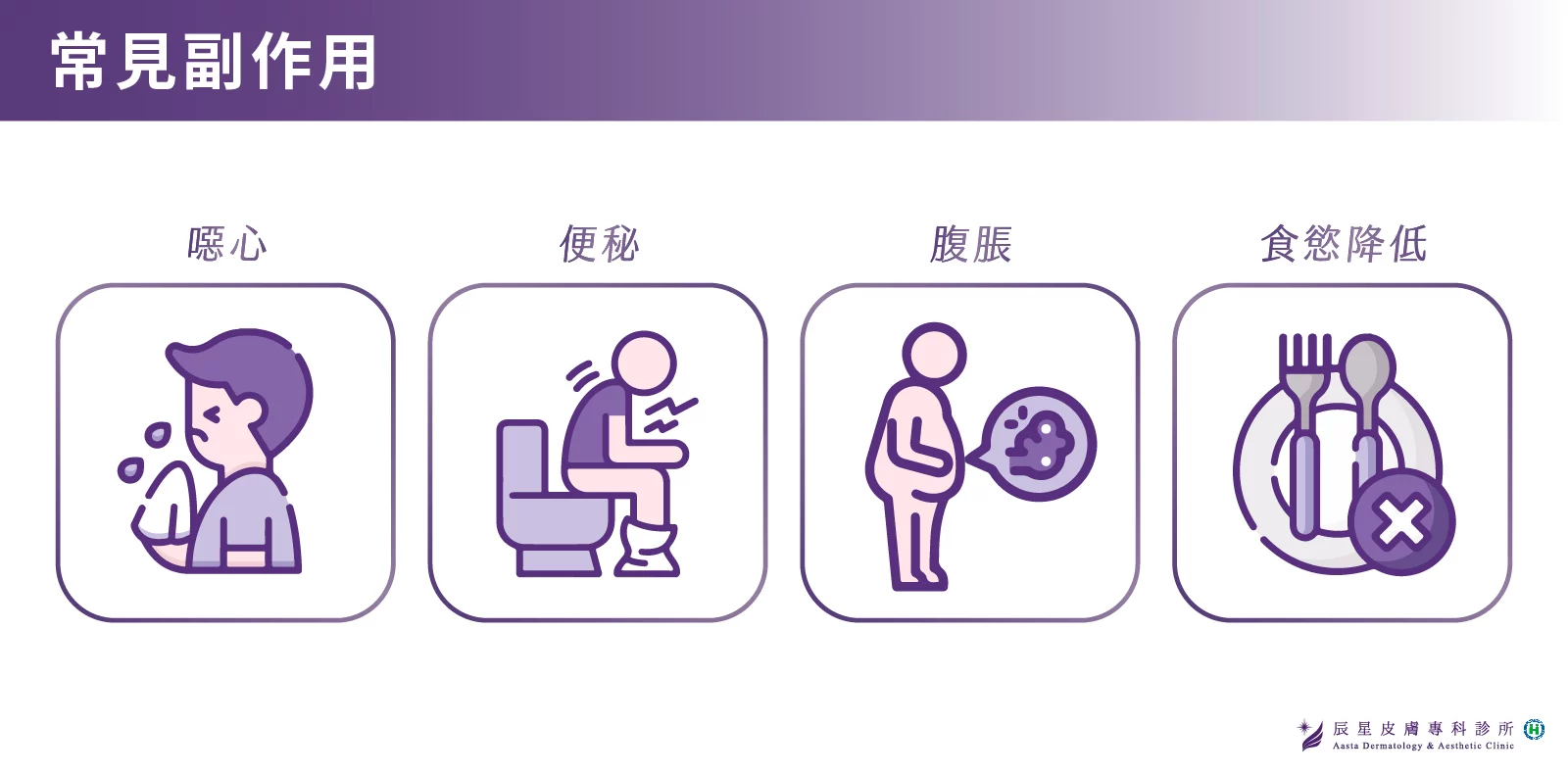 猛健樂、體重下降、猛健樂價錢、mounjaro、猛健樂筆、猛健樂打法、猛健樂效果、猛健樂副作用 、猛健樂瘦瘦筆